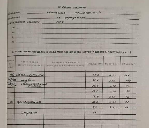 офис г Краснодар р-н Прикубанский ул Кореновская 18/1 фото 2