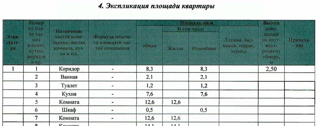 квартира г Кемерово р-н Заводский ул Сарыгина 13 фото 32