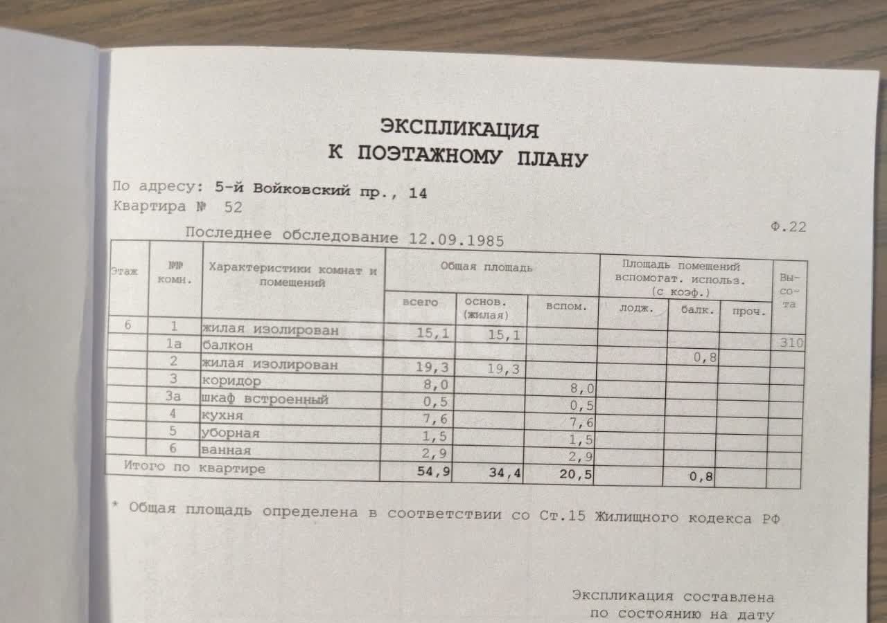 квартира г Москва метро Стрешнево 5-й Войковский пр., 14 фото 25