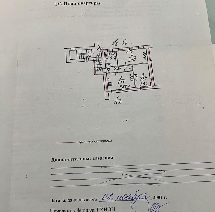 квартира г Санкт-Петербург р-н Петроградский просп. Малый Петроградской стороны, 57 фото 23