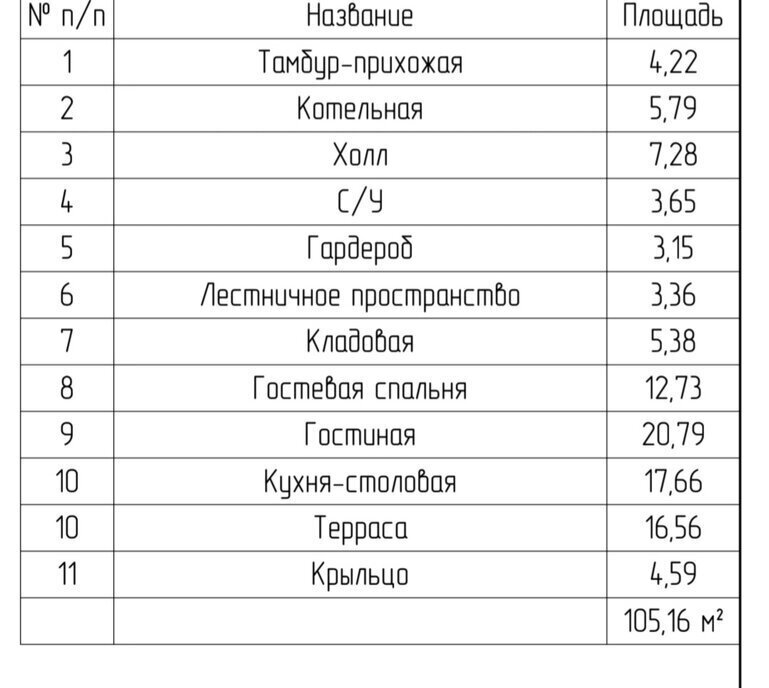 дом р-н Ясногорский д Григорьевское ул Молодежная фото 25