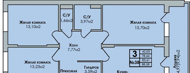 Центральный район жилрайон фото