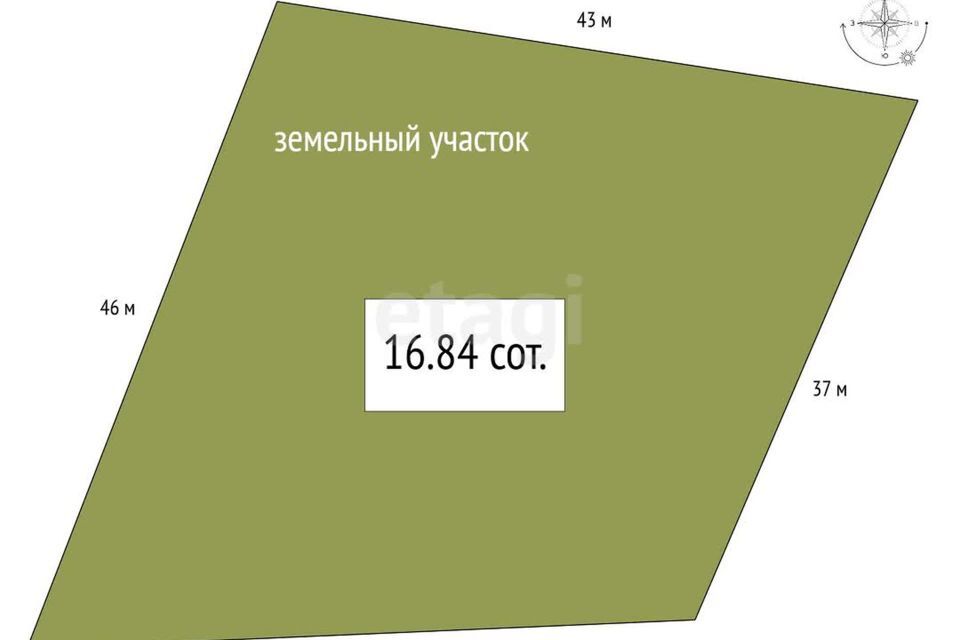 земля р-н Усть-Коксинский с. Тихонькая фото 6