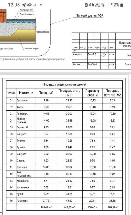 дом р-н Тосненский п Фёдоровское ул Николаевская Павловский Парк кп фото 11