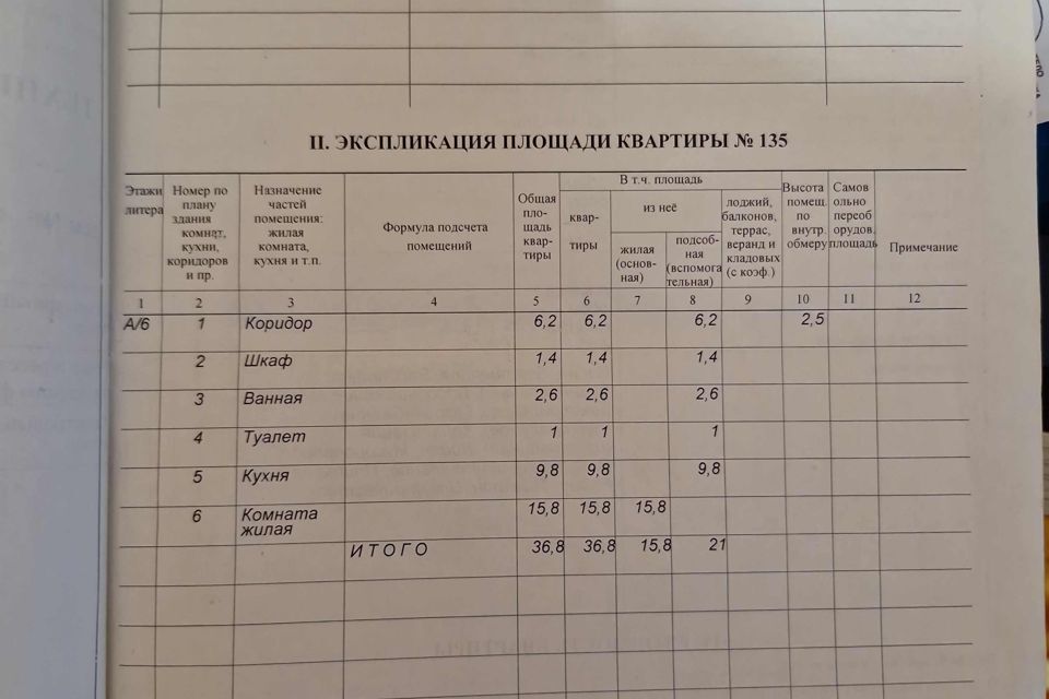 квартира г Губкин ул Преображенская 4 городской округ Губкинский фото 3