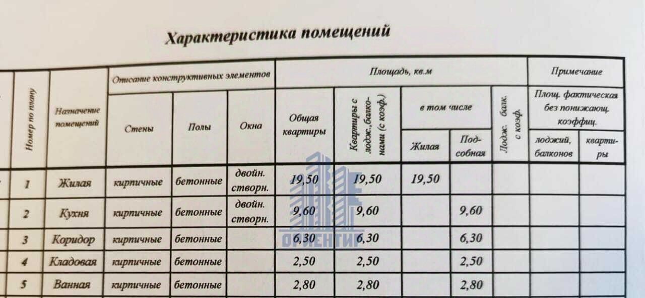 квартира г Чебоксары р-н Московский пр-кт Максима Горького 8 фото 11