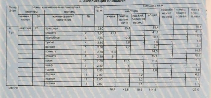 квартира г Астрахань ул Румынская 9/2 Астрахань городской округ фото 3