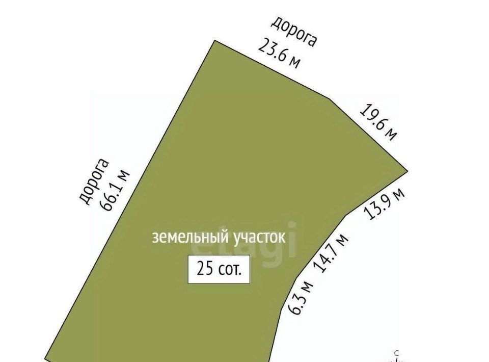 земля р-н Симферопольский с Пионерское ул Советская 22 с пос, Добровское фото 2