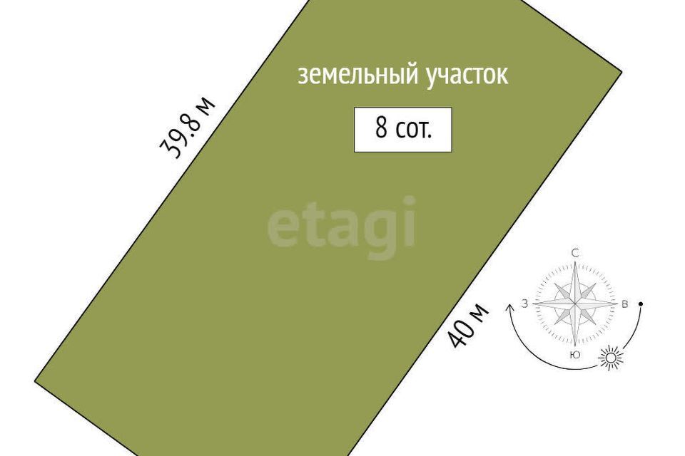 земля Коломна городской округ, СНТ Дубок фото 10