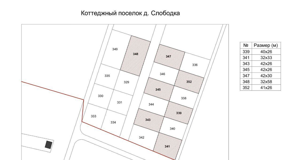 земля р-н Киржачский д Слободка Горкинское муниципальное образование фото 4