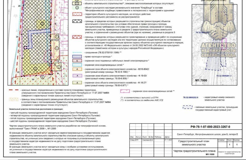 свободного назначения г Санкт-Петербург метро Балтийская ш Митрофаньевское 9 округ Измайловское фото 17