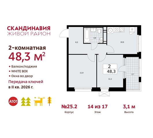 п Сосенское жилой район «Скандинавия» дом 25/2 Сосенское, Бутово фото