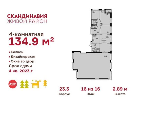 метро Коммунарка ТиНАО Потапово фото