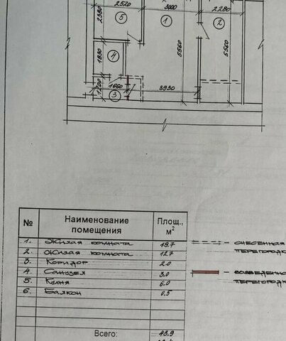 р-н Советский фото