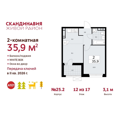 жилой район «Скандинавия» б-р Скандинавский 25/2 Сосенское, Бутово фото