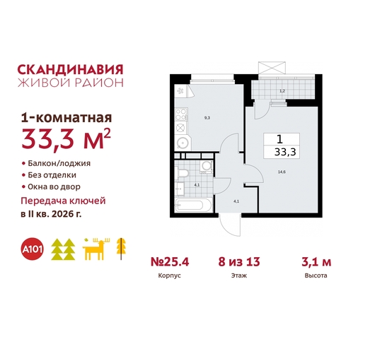 жилой район «Скандинавия» б-р Скандинавский 25/4 Сосенское, Бутово фото