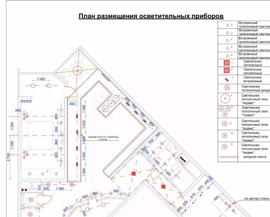 квартира г Москва метро Жулебино ул Кирова 9к/1 Московская область, Люберцы фото 22