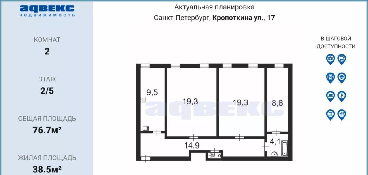 квартира г Санкт-Петербург метро Горьковская ул Кропоткина 17 округ Кронверкское, Петроградка фото 2