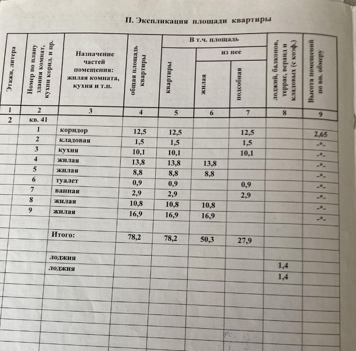 квартира г Волгоград мкр Ангарский р-н Дзержинский ул им. Тургенева фото 32