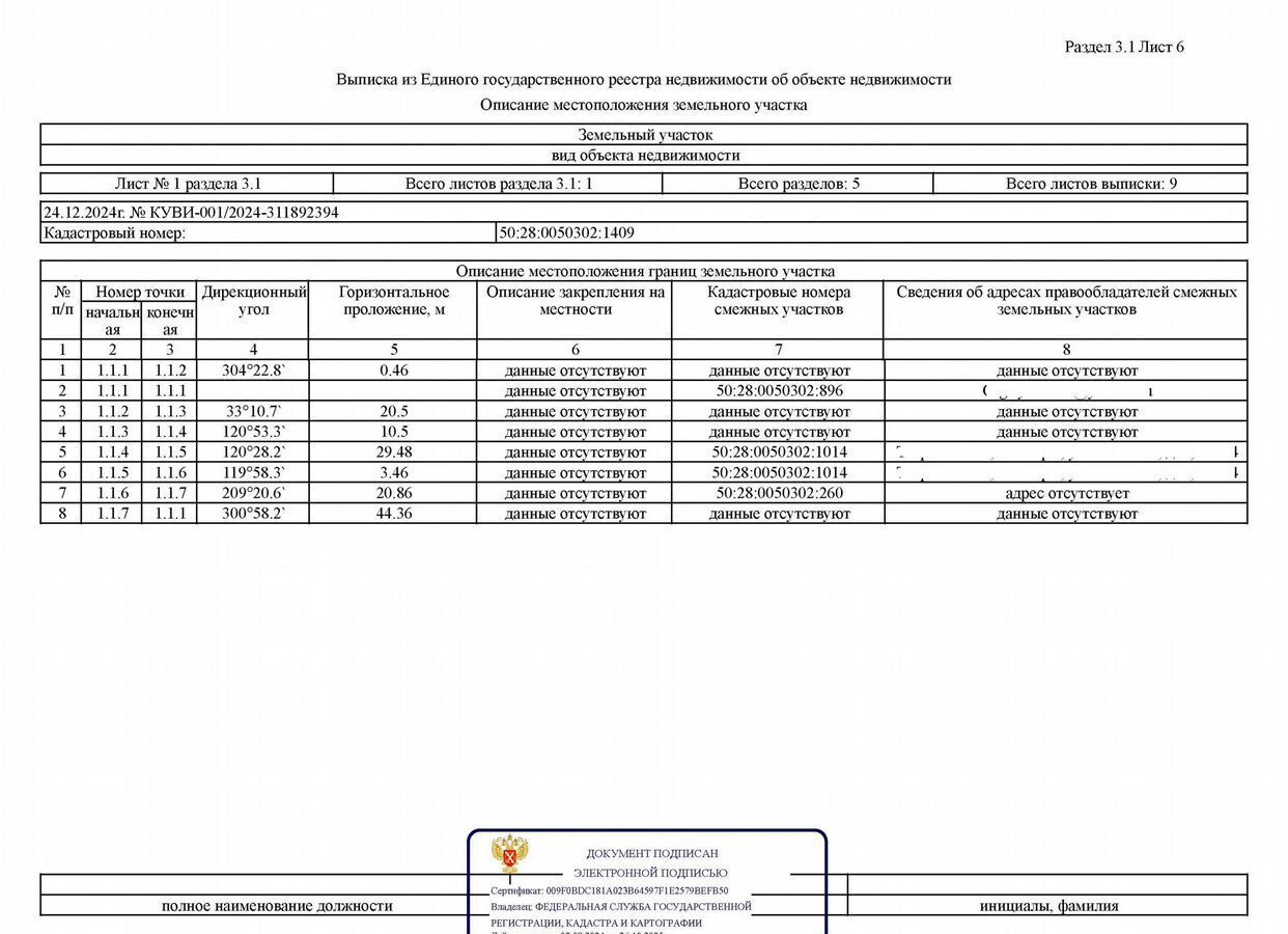 земля г Домодедово д Чулпаново ул Околица 19 км, Подольск, Варшавское шоссе фото 8