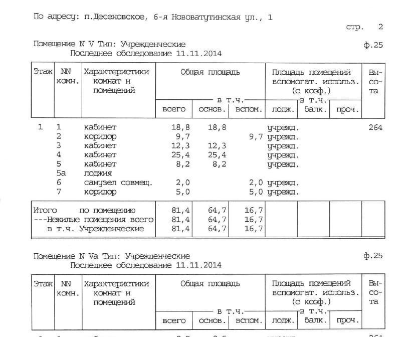 свободного назначения г Москва ТиНАО Новомосковский, ул. 6-я Нововатутинская, 1 фото 3