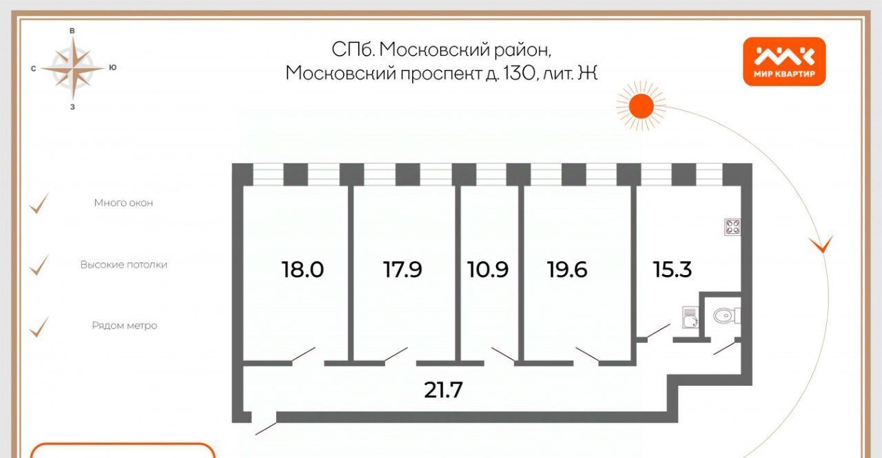 квартира г Санкт-Петербург метро Московские Ворота пр-кт Московский 130ж фото 2