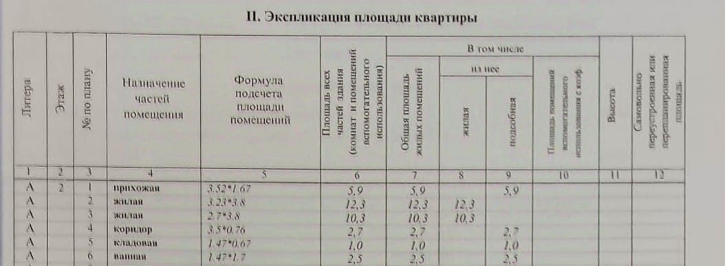 квартира городской округ Дмитровский п дома отдыха "Горки" 5 фото 7