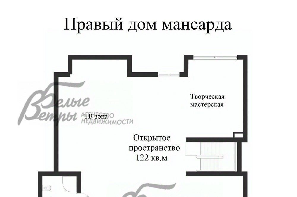 дом г Москва п Филимонковское тер КП Променад д Бурцево метро Аэропорт ЗАО Внуково фото 47