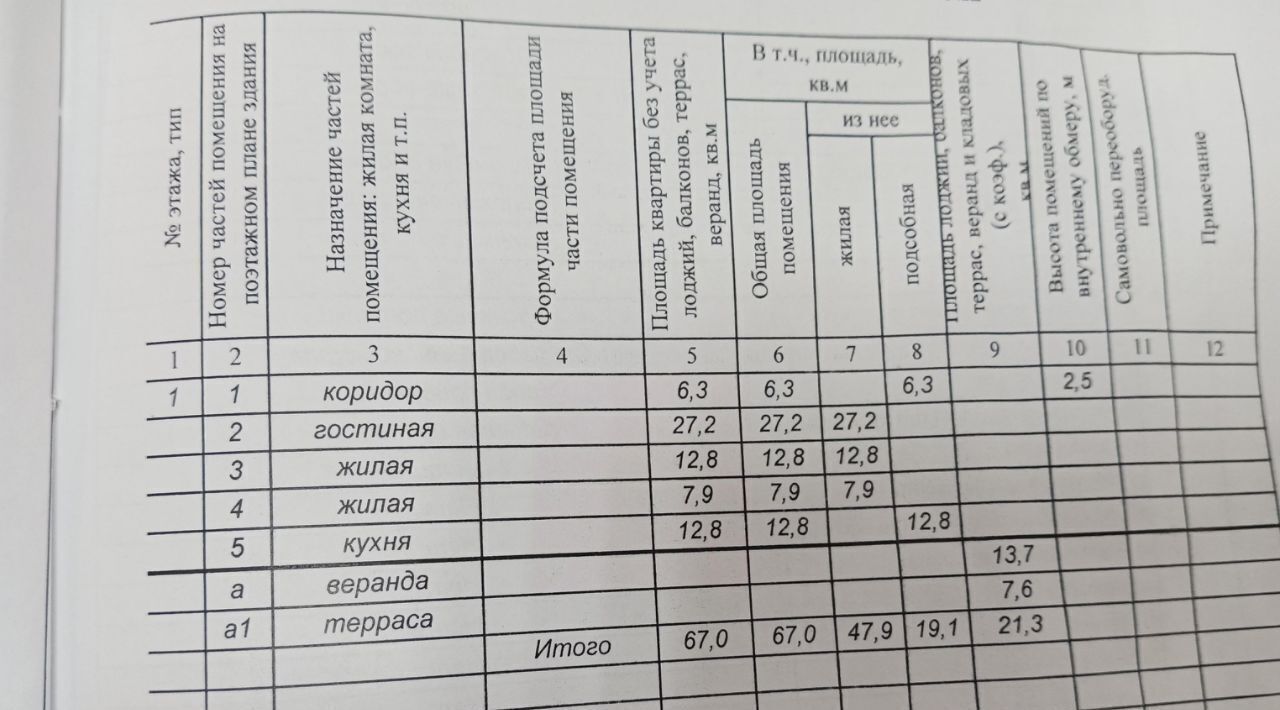 дом р-н Усть-Илимский рп Железнодорожный ул Кавказская 18 Усть-Илимский муниципальный округ фото 44