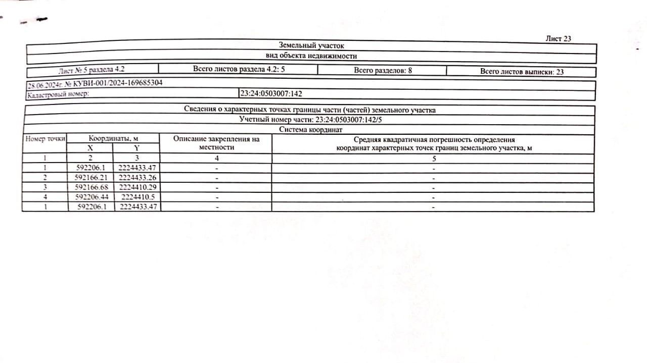 офис р-н Выборгский Приморское городское поселение, Находится в 300 м юго-западнее пос. Александровка ДНП Узорное уч фото 1