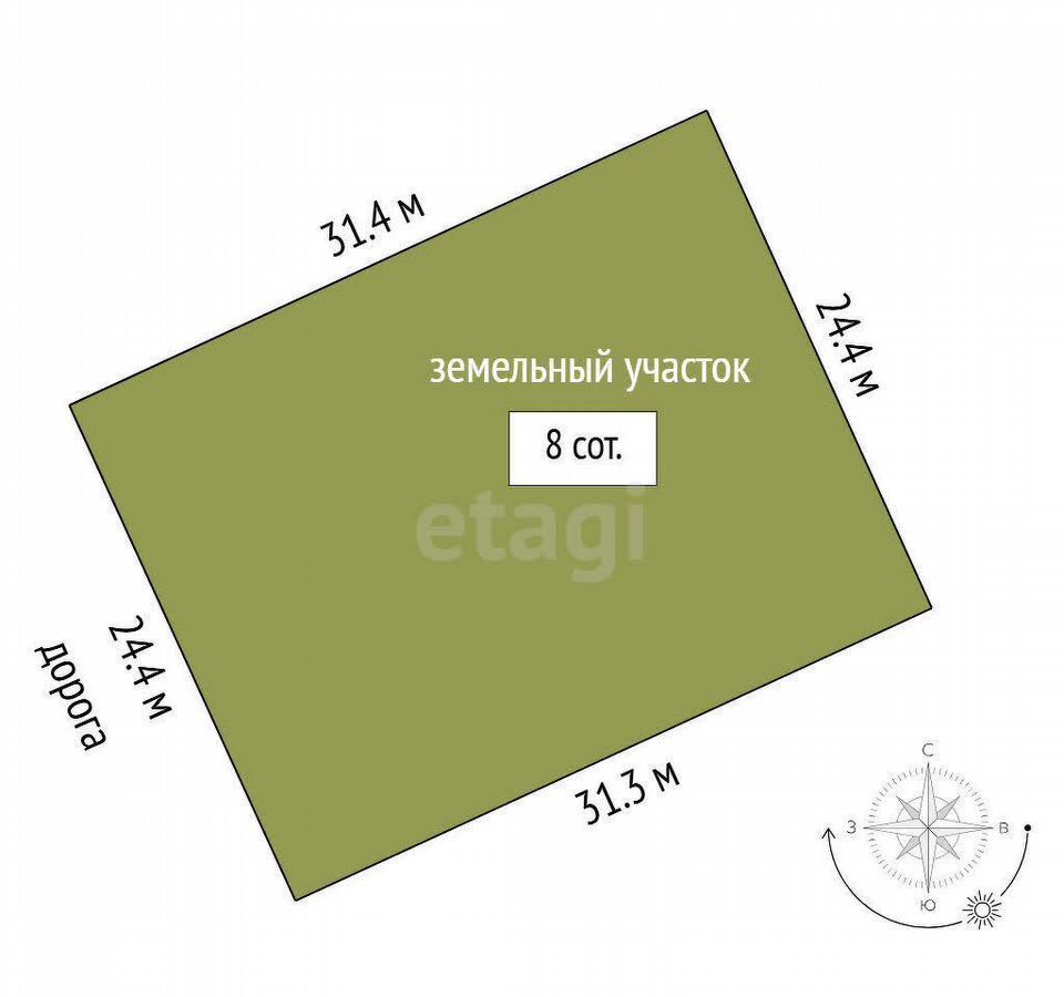 земля р-н Тюменский коттеджный пос. Онегин, Солнечная ул, Тюмень фото 2