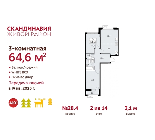 жилой район «Скандинавия» Сосенское, жилой комплекс Скандинавия, 28. 4, Бутово фото