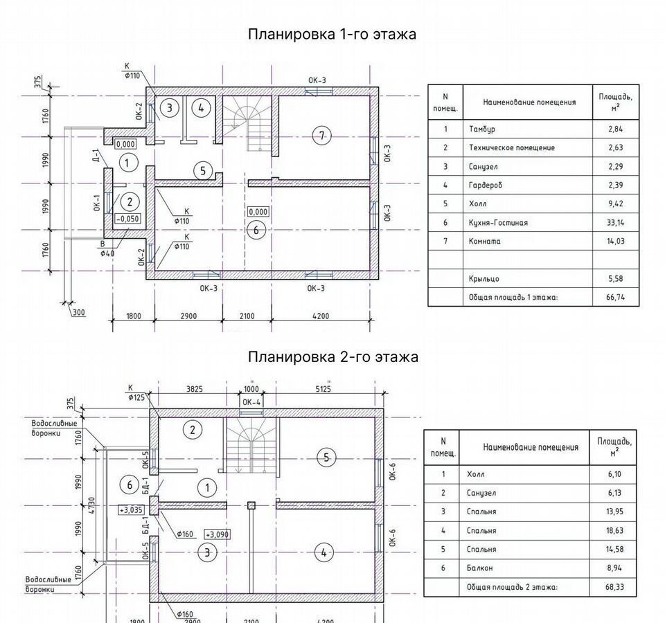 дом р-н Гатчинский Киевское шоссе, 20 км, СНТСН Алапурские Леса, Земляничная ул., 12, Санкт-Петербург, Красное Село фото 2