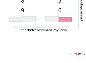 квартира г Санкт-Петербург метро Автово р-н Красносельский муниципальный округ Юго-Запад, жилой комплекс Морская миля фото 2