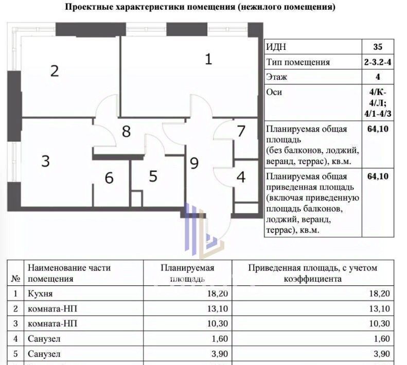 квартира г Москва метро Павелецкая ул Летниковская 4с/5 муниципальный округ Замоскворечье фото 1