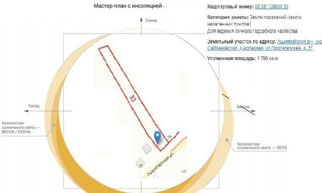 ул Пролетарская 57 Сайрановский сельсовет, Ишимбай фото