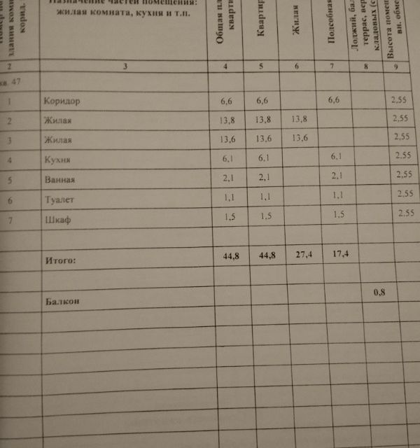 квартира г Волгоград р-н Краснооктябрьский ул им. Пельше 11 городской округ Волгоград фото 10