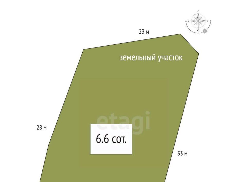 земля р-н Новосибирский п Приобский снт Хуторок сельсовет, некоммерческое дачное объединение, Кудряшовский фото 11