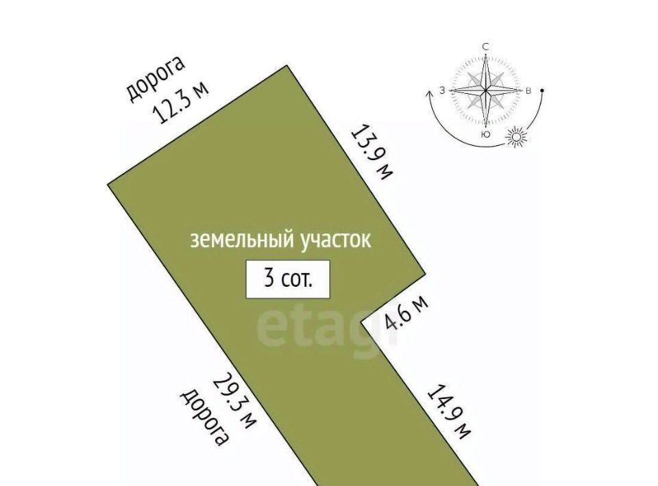 земля г Ростов-на-Дону р-н Железнодорожный снт Кумженское фото 2