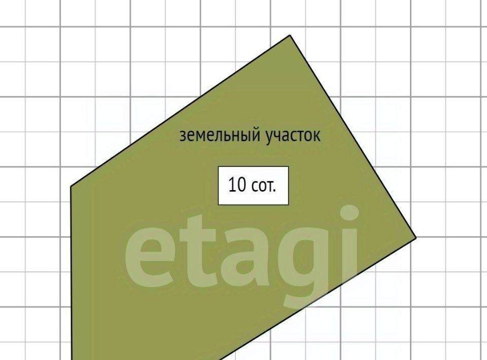 земля г Нижний Тагил ул Малая Кооперативная № 15А НТМК КС фото 2