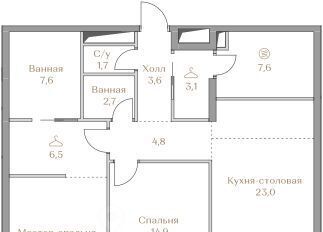ЖК Коллекция Лужники фото