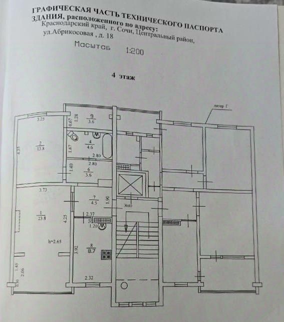 квартира г Сочи р-н Центральный ул Абрикосовая 18 микрорайон Заречный фото 22