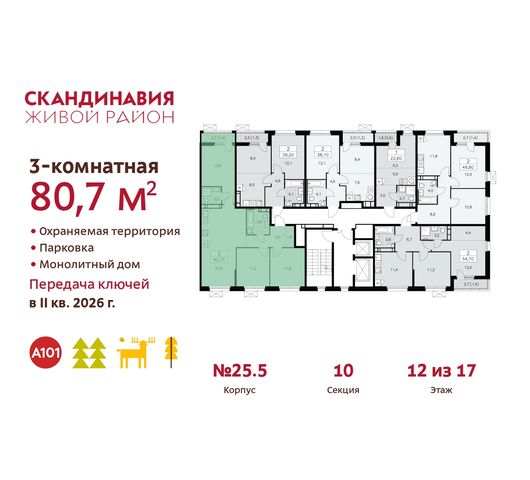 жилой район «Скандинавия» б-р Скандинавский 25/5 Сосенское, Бутово фото