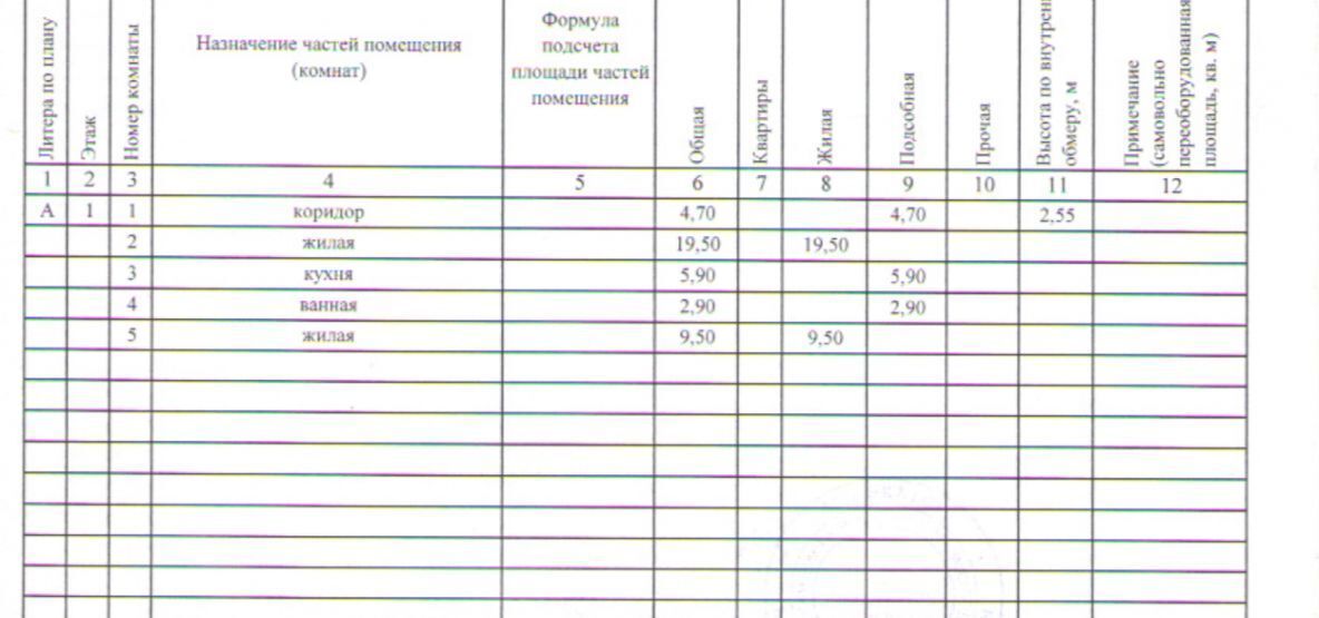 квартира г Иркутск р-н Ленинский ул Розы Люксембург 13а Ленинский административный округ фото 4