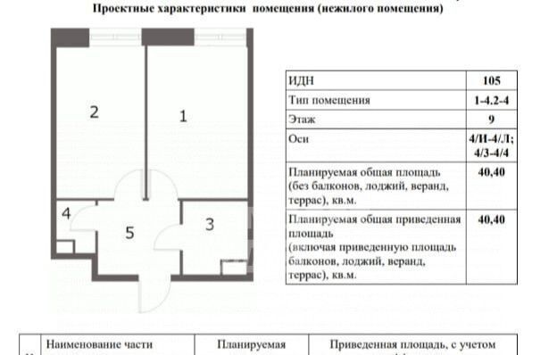 квартира г Москва метро Павелецкая ул Летниковская 4с/5 муниципальный округ Замоскворечье фото 1