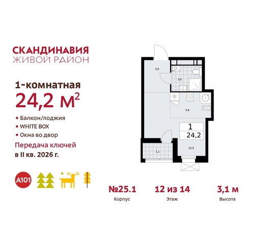 жилой район «Скандинавия» б-р Скандинавский 25/1 Сосенское, Бутово фото