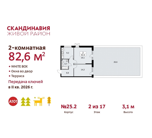 жилой район «Скандинавия» б-р Скандинавский 25/2 Сосенское, Бутово фото