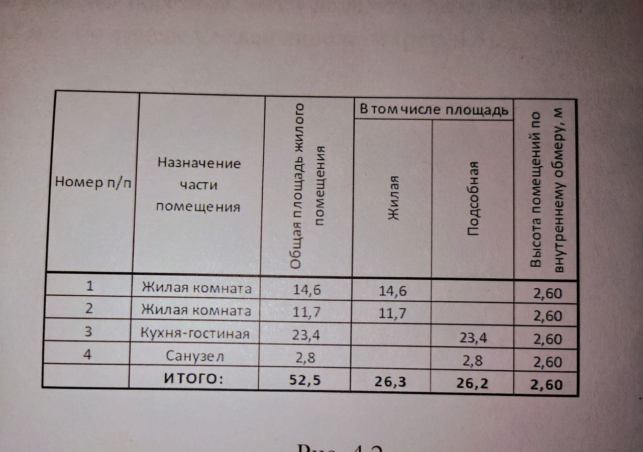 квартира городской округ Сергиево-Посадский п Мостовик ул Пионерская 2 Хотьково фото 2