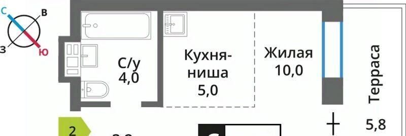 квартира городской округ Красногорск п Светлые Горы Марьино-Знаменское кв-л, Смарт Квартал Лесная Отрада жилой комплекс, Пятницкое шоссе фото 1