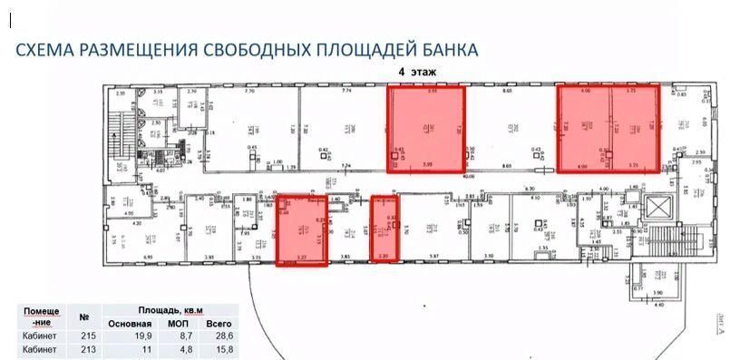 свободного назначения г Новороссийск р-н Центральный ул Советов 14 фото 1